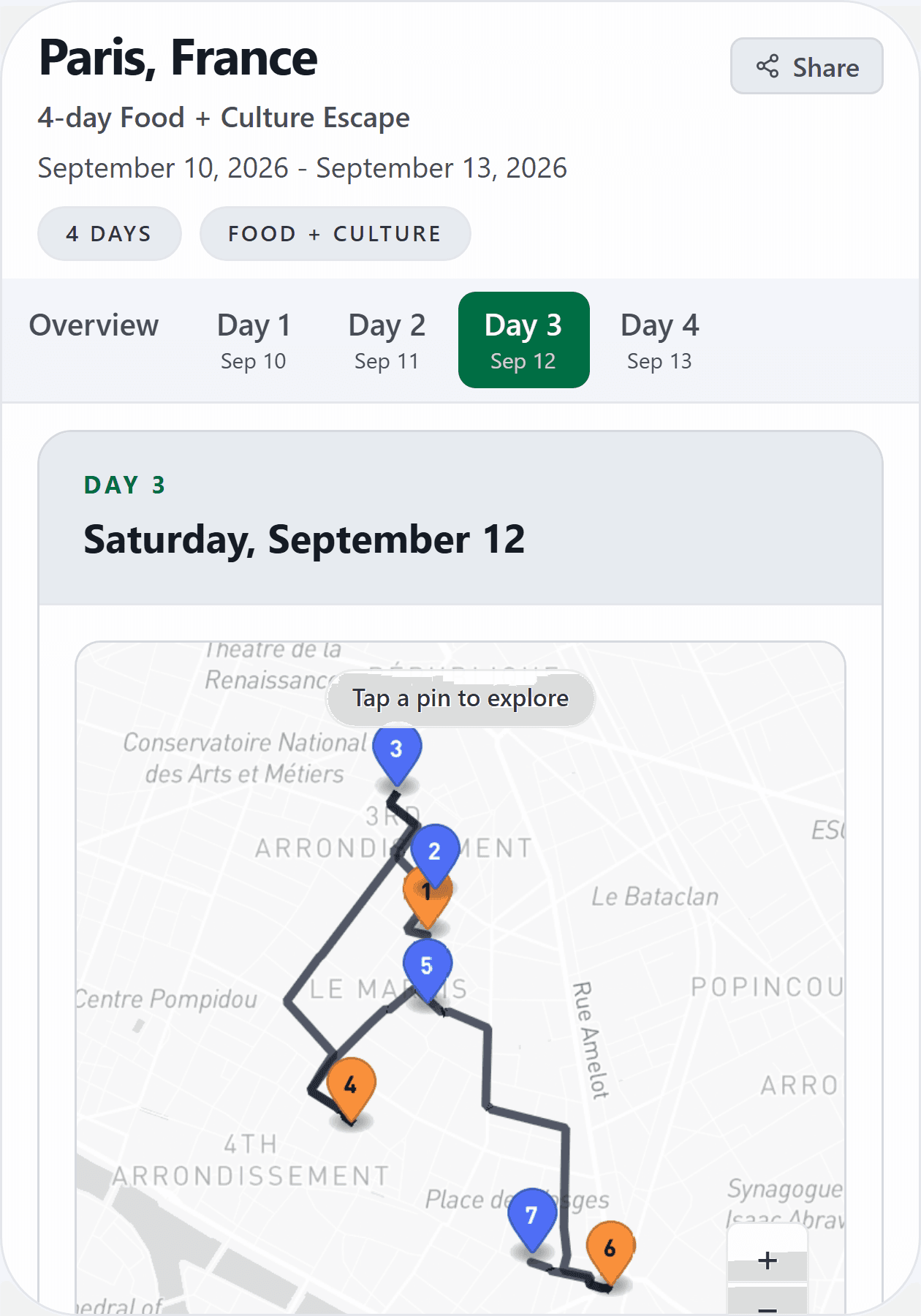 Compact preview of a real Tripanomics itinerary showing the trip header, day tabs, a map, and editable morning-to-evening stops.