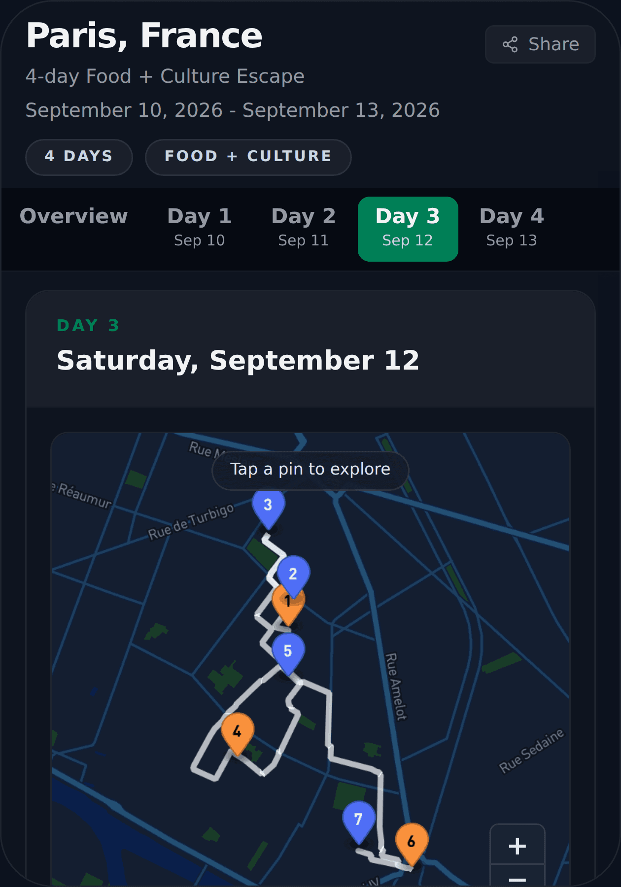 Compact preview of a real Tripanomics itinerary showing the trip header, day tabs, a map, and editable morning-to-evening stops.